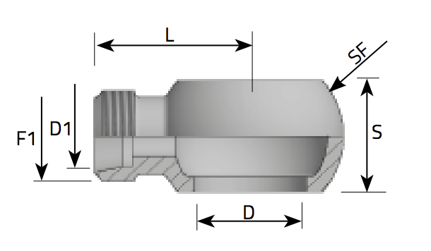 Pripojne oko Metrika / BSP Banjo with thread Metric / BSP